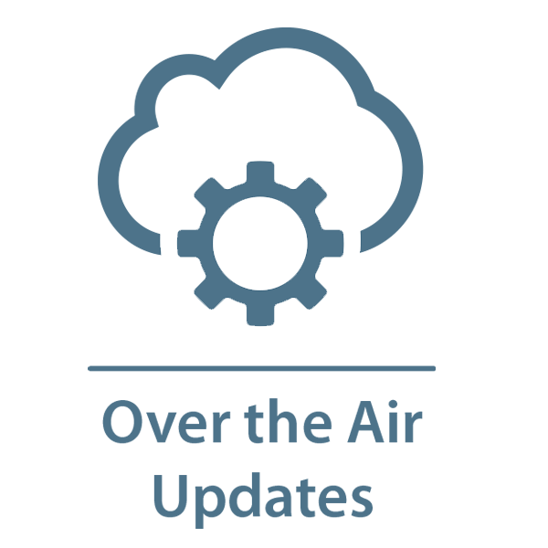 eLINK Updates